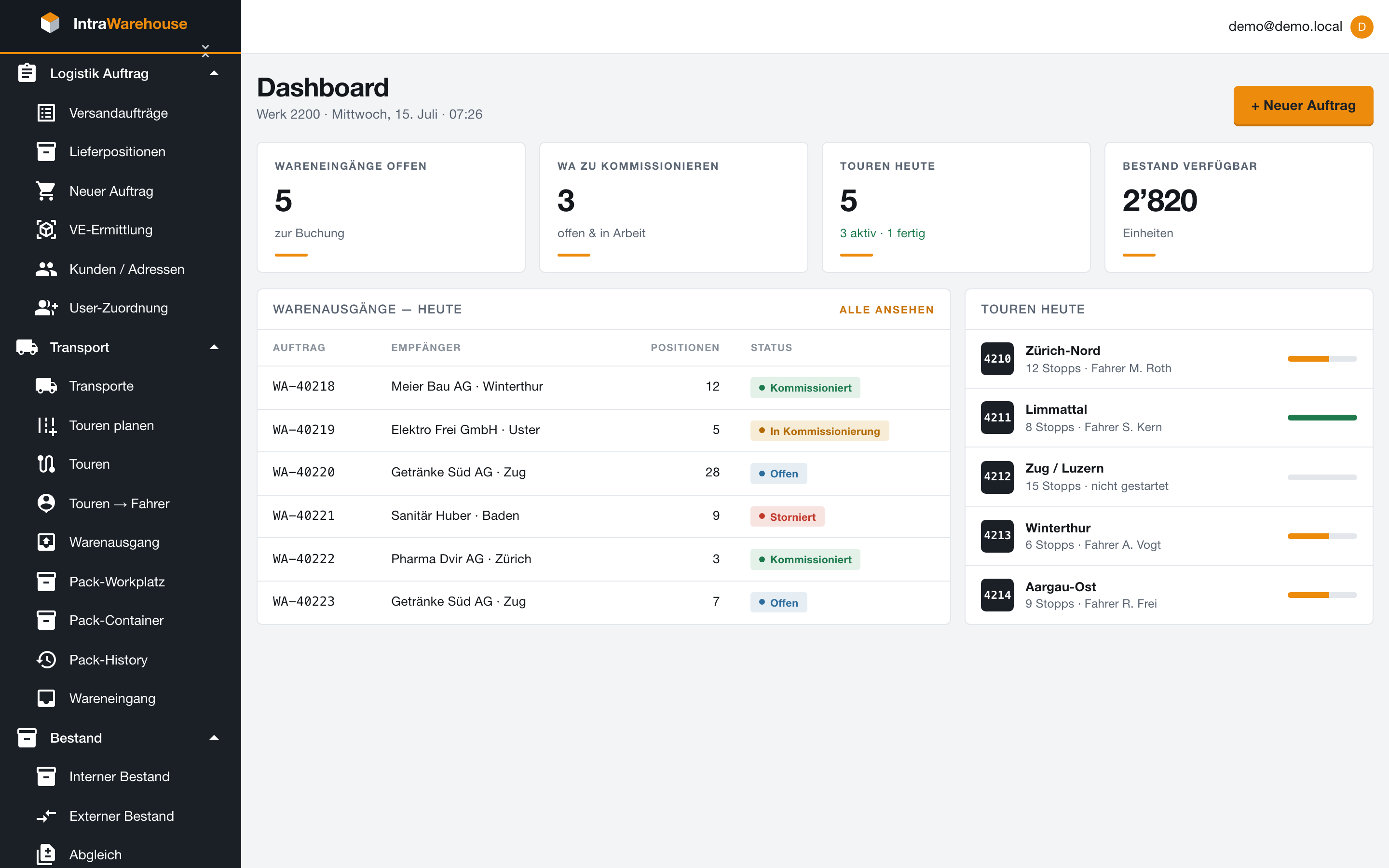 IntraWarehouse Dashboard mit KPIs, Warenausgängen und Touren